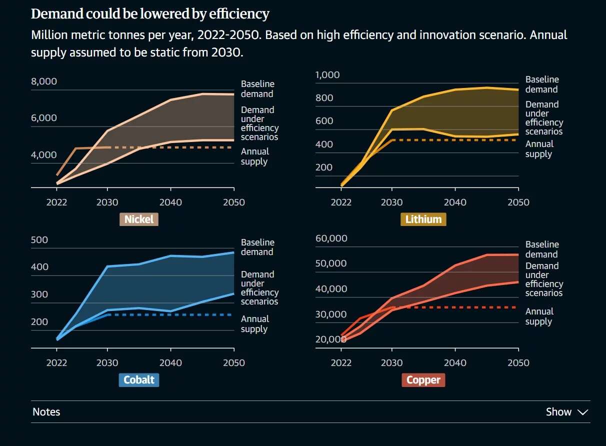 FondaliOceano Asvis 3