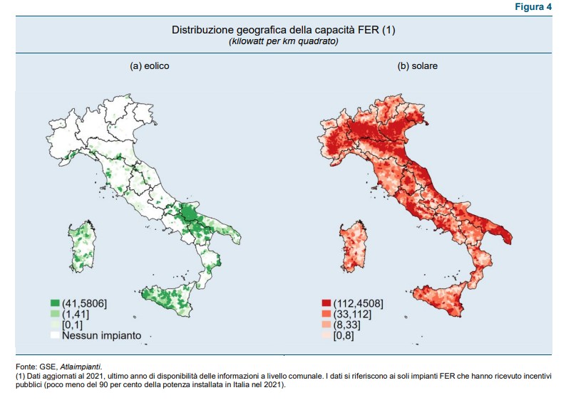 atlante impianti rinnovabili italia bankitalia