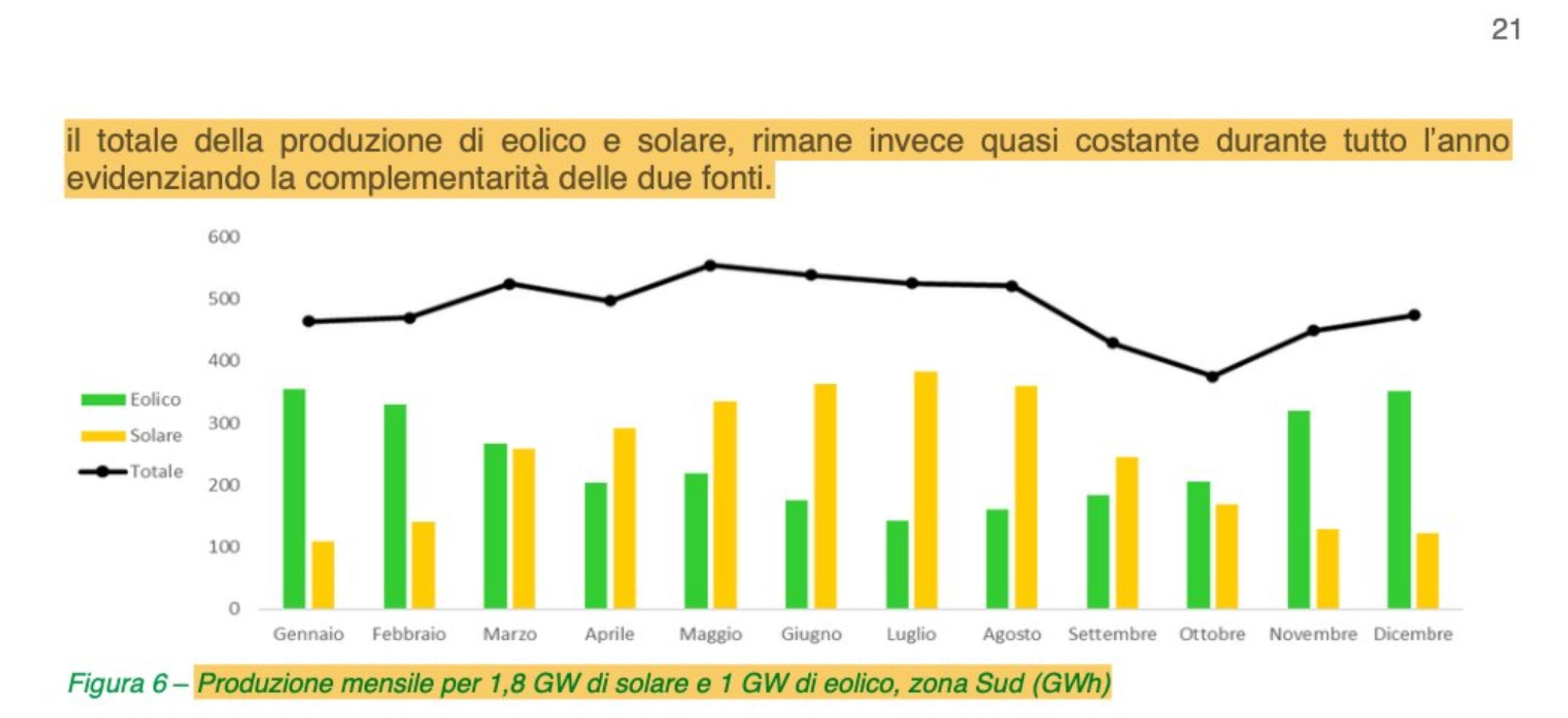 grande eolico moccia 12