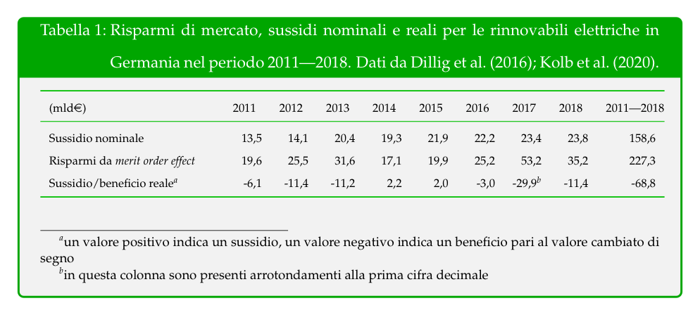 luigi moccia bonaccia germania 7