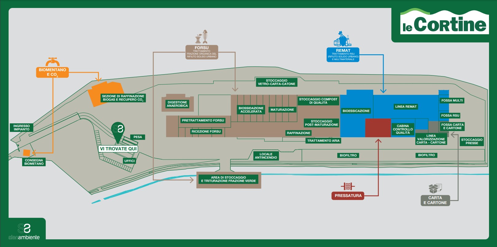 mappa cortine sienambiente