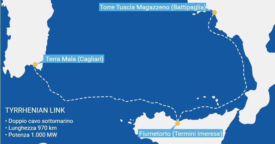 mappa tyrrhenian link terna