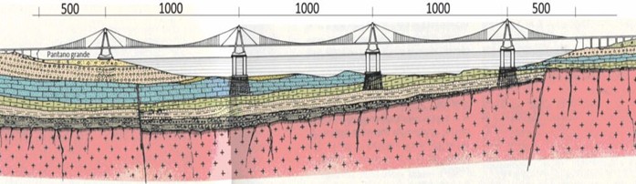 ponte stretto quinta puntata 24