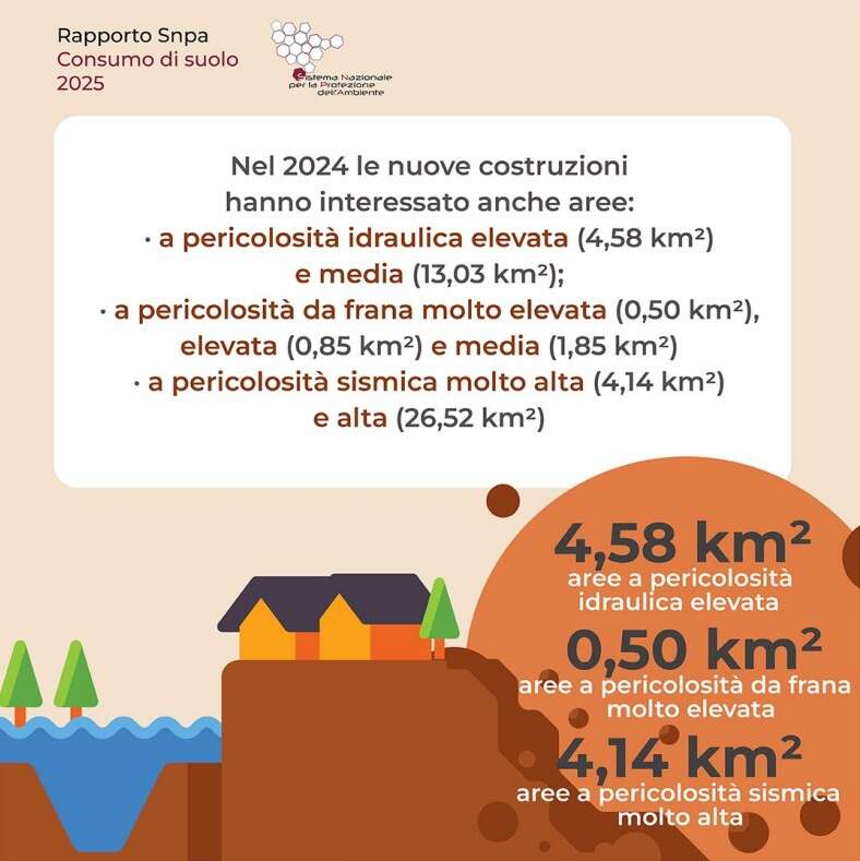 snpa consumo suolo 24 1
