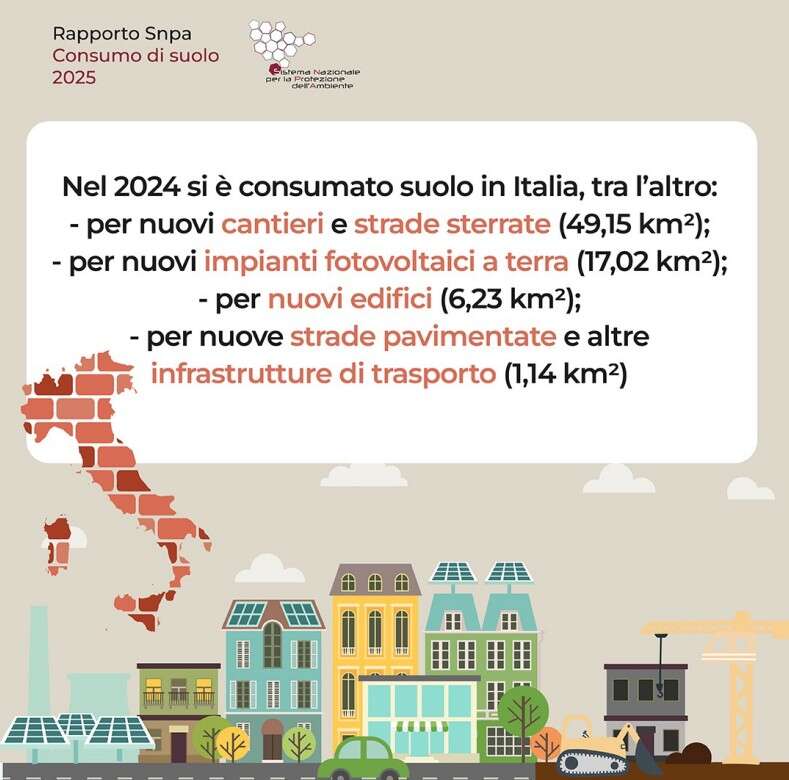 snpa consumo suolo 24 3