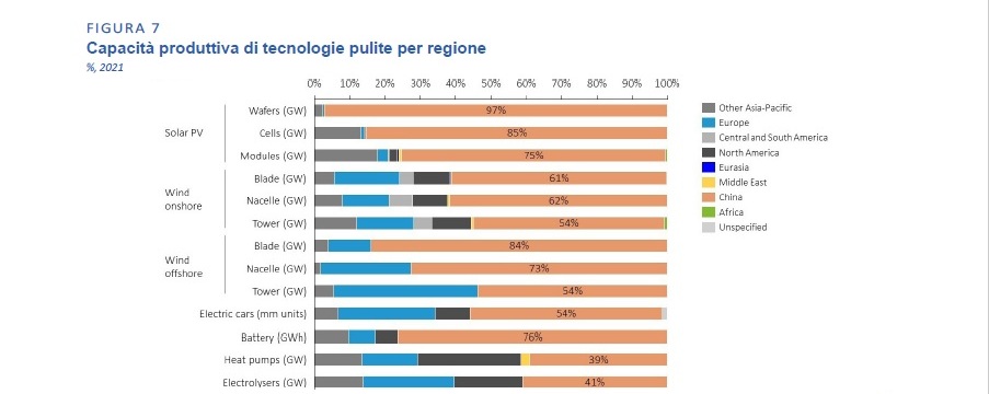 rapporto_draghi_7.jpg