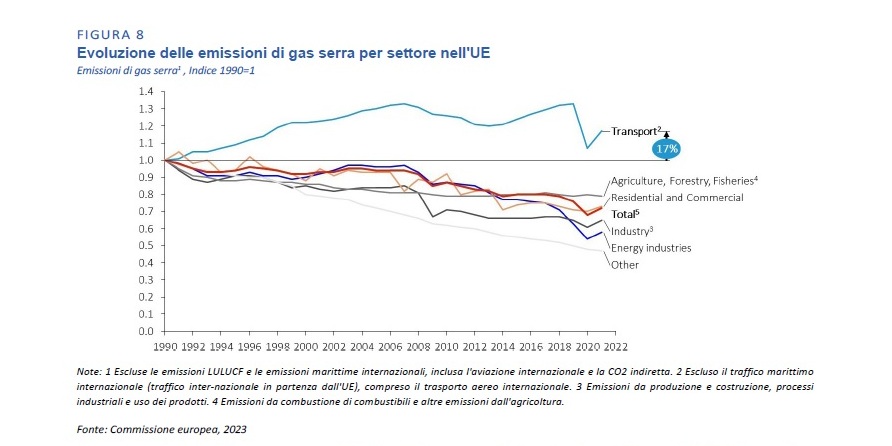 rapporto_draghi_8.jpg