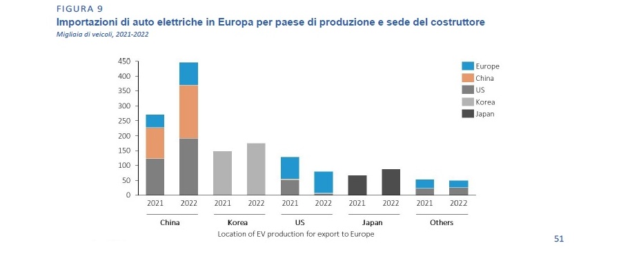 rapporto_draghi_9.jpg