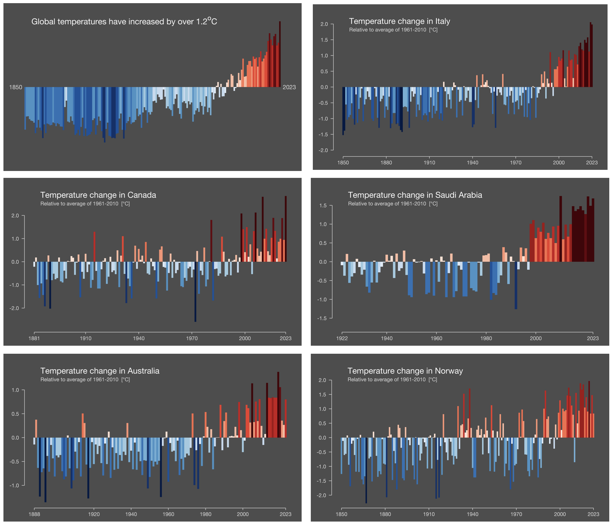 stripes_clima_1.png