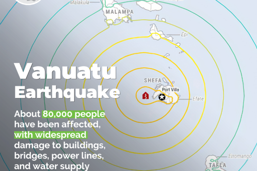 Terremoto di Vanuatu, si stima che 40 mila bambini abbiano bisogno di assistenza umanitaria