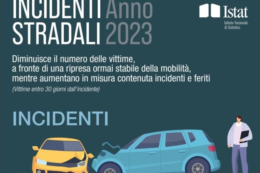 In Italia 1 solo inquinante atmosferico uccide 15 volte di più di tutti gli incidenti stradali