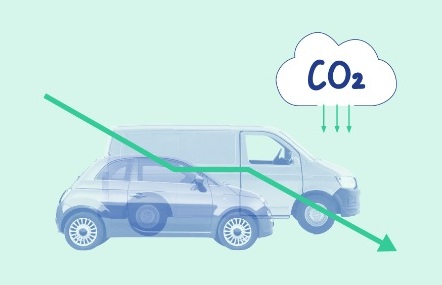 Auto e furgoni a emissioni zero dal 2035, via libera definitivo dell’Ue con...